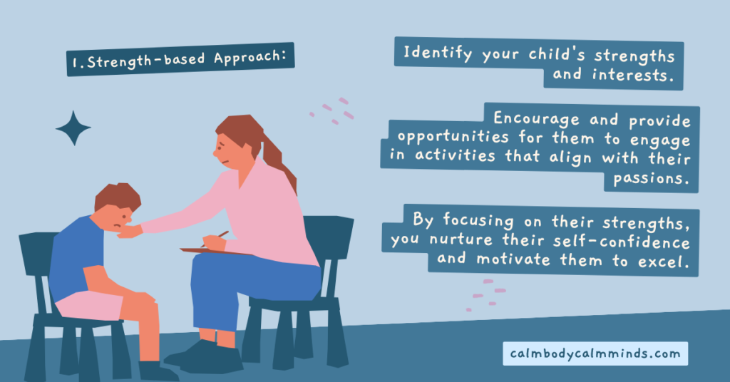 Strength based Approach