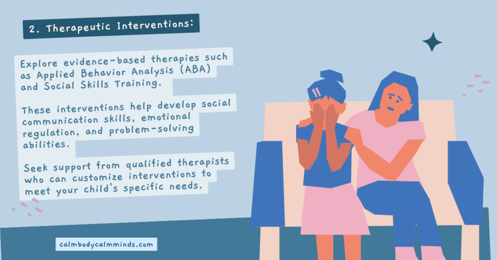 Therapeutic Interventions